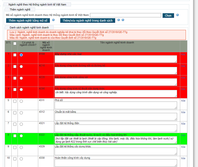 Tra cứu ngành nghề kinh doanh bị thay đổi hoặc bị xóa theo Quyết định số 27/2018/QĐ-TTg