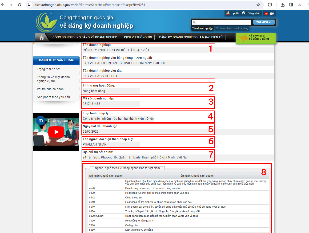 Tra cứu thông tin ngành nghề kinh doanh của doanh nghiệp