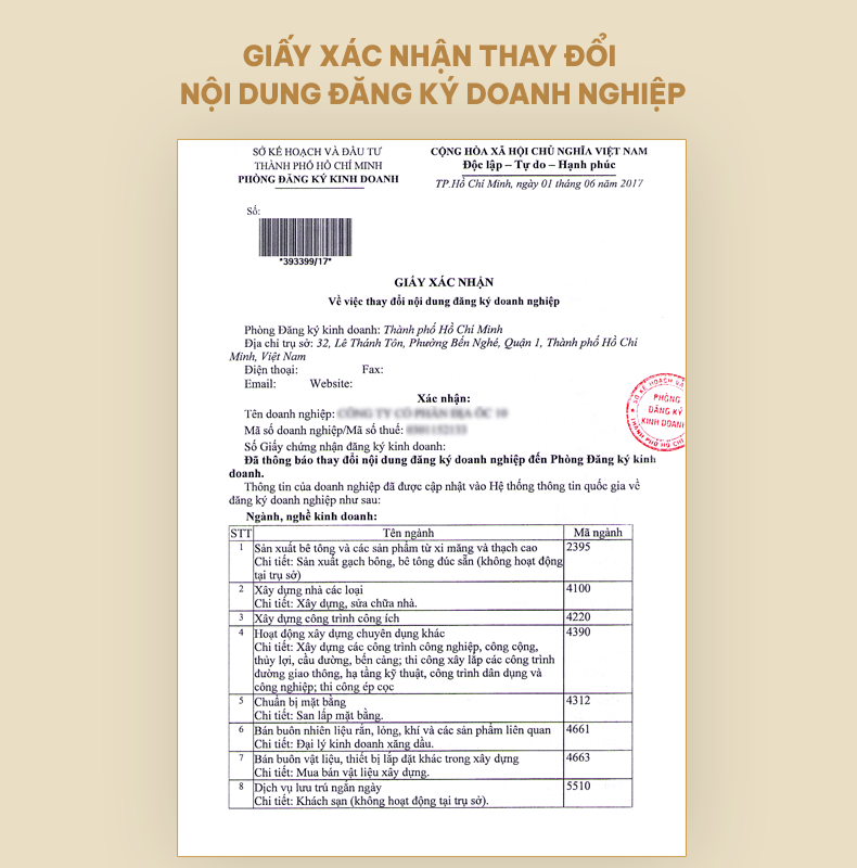 giấy xác nhận thay đổi, bổ sung ngành nghề kinh doanh