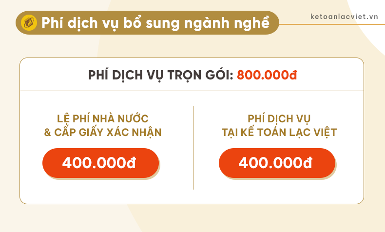 phí dịch vụ bổ sung ngành nghề kinh doanh