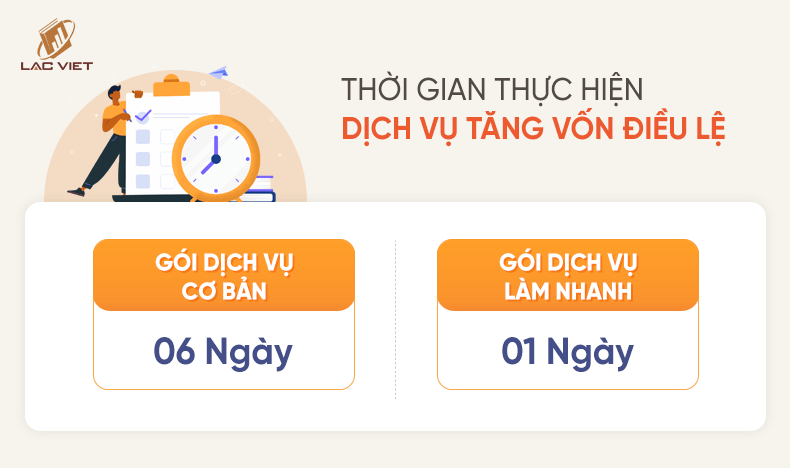 thời gian thực hiện tăng vốn điều lệ