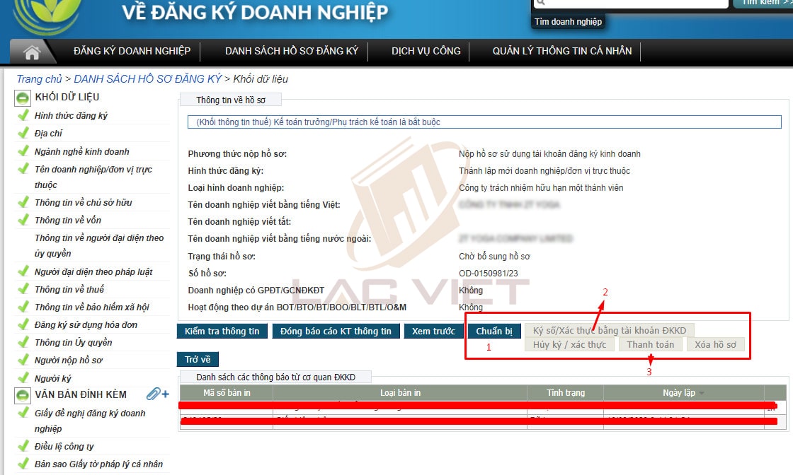 Xác thực việc đăng ký giấy phép kinh doanh qua mạng