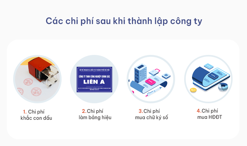 chi phí sau khi thành lập công ty