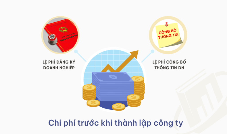 chi phí trước khi thành lập công ty