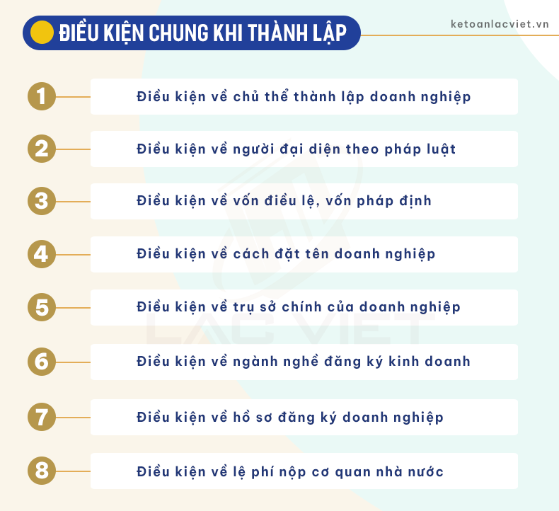 điều kiện thành lập công ty