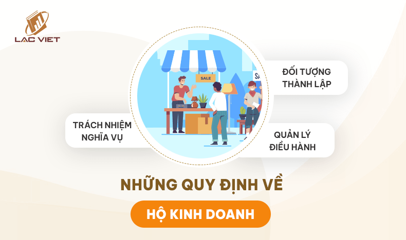 quy định về hộ kinh doanh