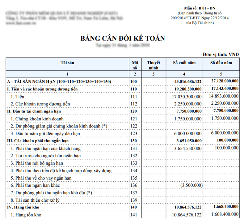 bàng cân đối kế toán