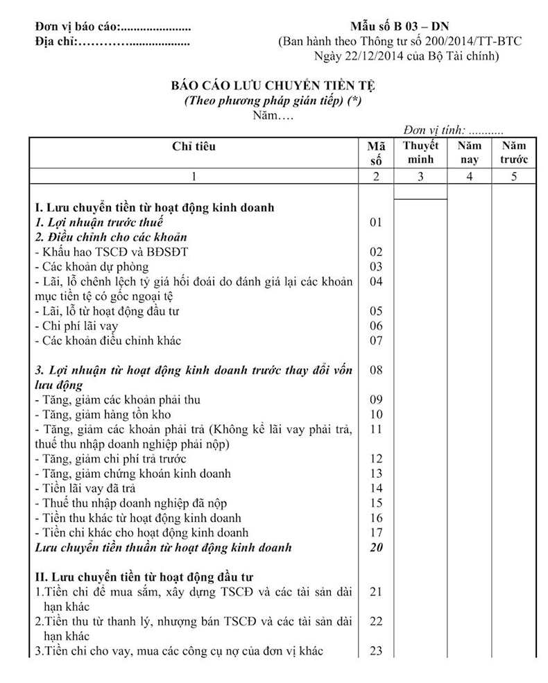 báo cáo lưu chuyển tiền tệ