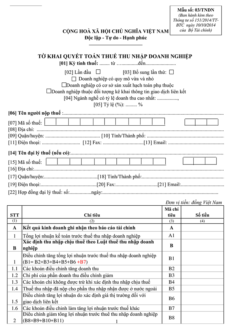 mẫu tờ khai quyết toán thuế TNDN
