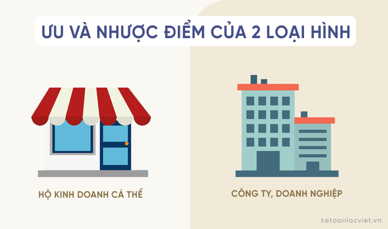 ưu nhược điểm của hộ kinh doanh và công ty