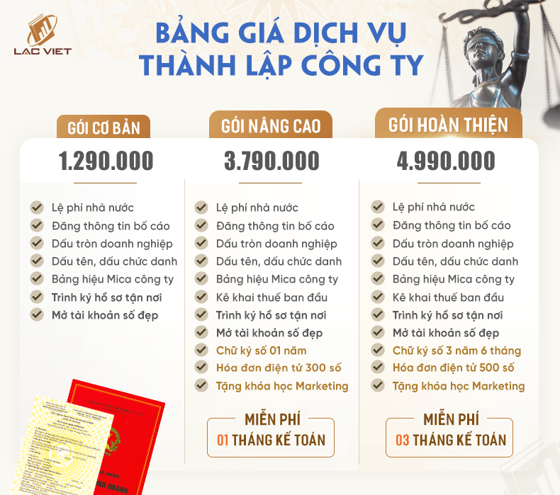 bảng giá thành lập công ty