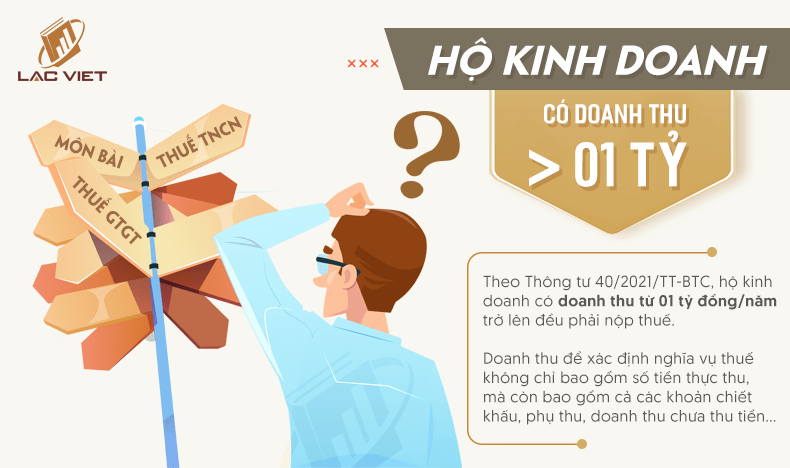 nộp thuế hộ kinh doanh doanh thu trên 1 tỷ