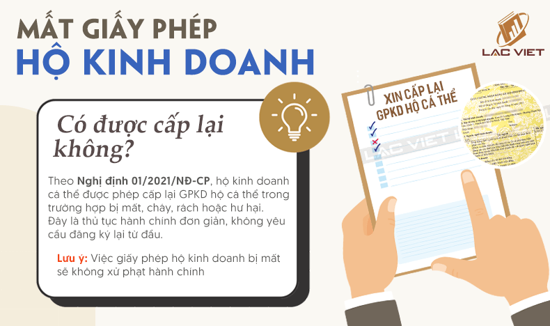 mất giấy phép đăng ký hộ kinh doanh