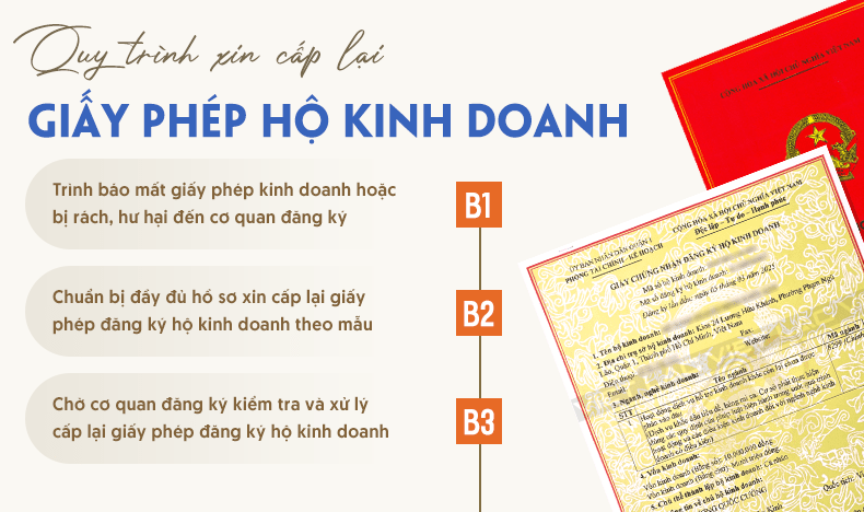 thủ tục cấp lại giấy phép hộ kinh doanh bị mất