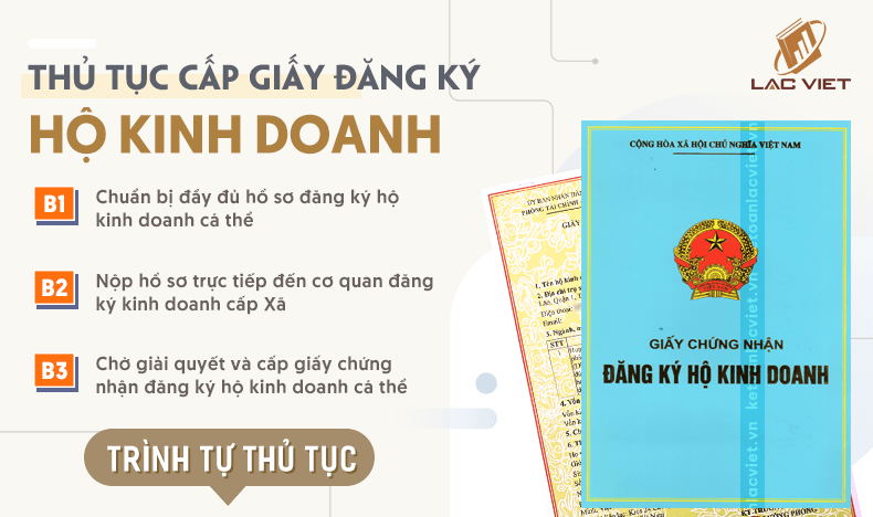thủ tục đăng ký giấy phép kinh doanh hộ cá thể