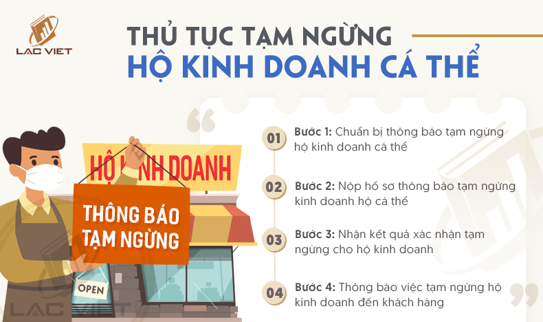 thủ tục thông báo tạm ngừng hộ kinh doanh