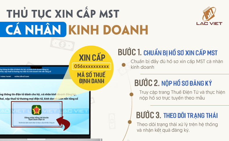 thủ tục cấp mã số thuế cá nhân kinh doanh