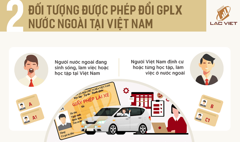 đối tượng được phép đổi giấy phép lai xe tại việt nam