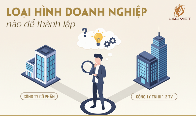 lựa chọn loại hình doanh nghiệp